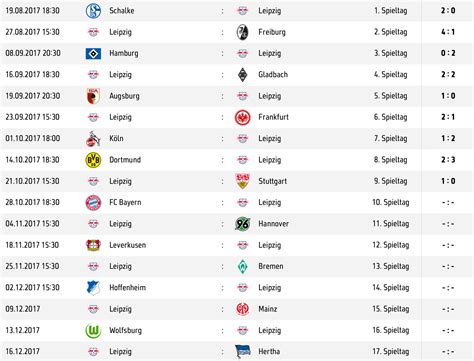 rb leipzig spielplan 2023